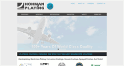 Desktop Screenshot of hohmanplating.com